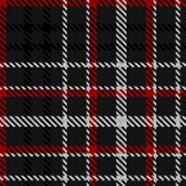 NCSU Pipes and Drums